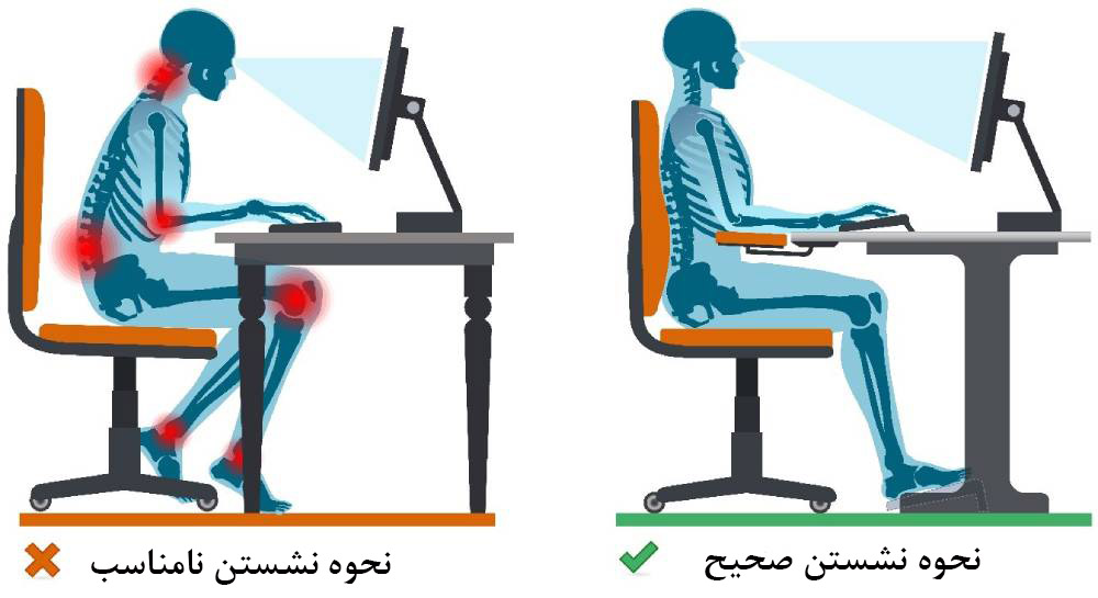 نحوه صحیح نشستن پشت میز برای کاهش سوزش زانو